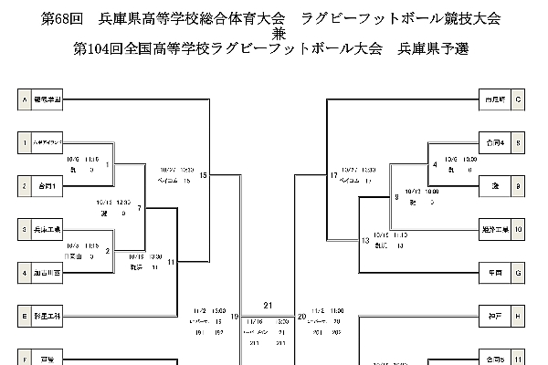 お知らせ