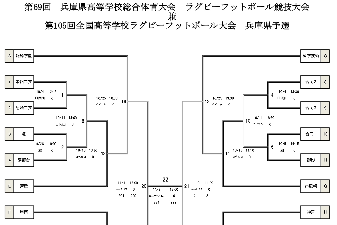 お知らせ